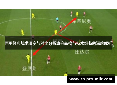 西甲经典战术演变与对比分析攻守转换与技术细节的深度解析 西甲经典战术演变与对比分析攻守转换与技术细节的深度解析