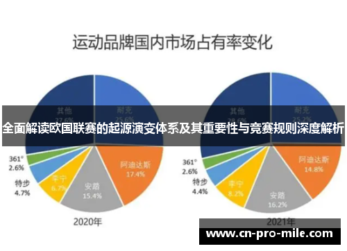 全面解读欧国联赛的起源演变体系及其重要性与竞赛规则深度解析 全面解读欧国联赛的起源演变体系及其重要性与竞赛规则深度解析