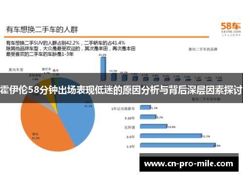 霍伊伦58分钟出场表现低迷的原因分析与背后深层因素探讨 霍伊伦58分钟出场表现低迷的原因分析与背后深层因素探讨