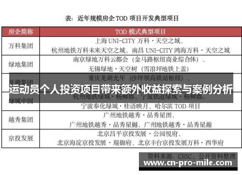 运动员个人投资项目带来额外收益探索与案例分析